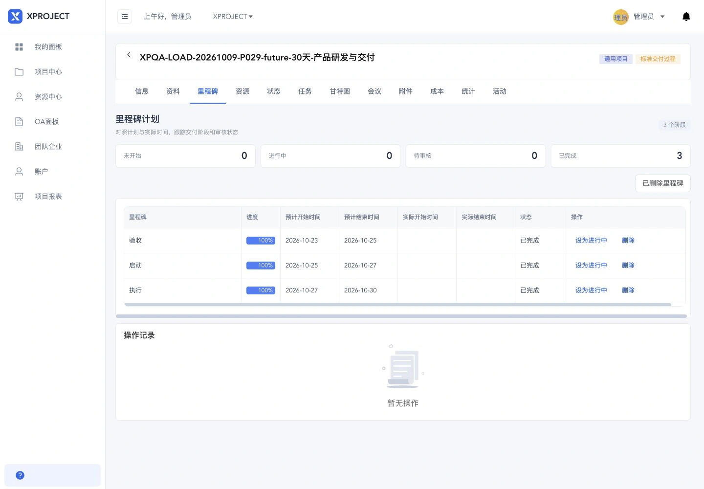 Projects & milestones